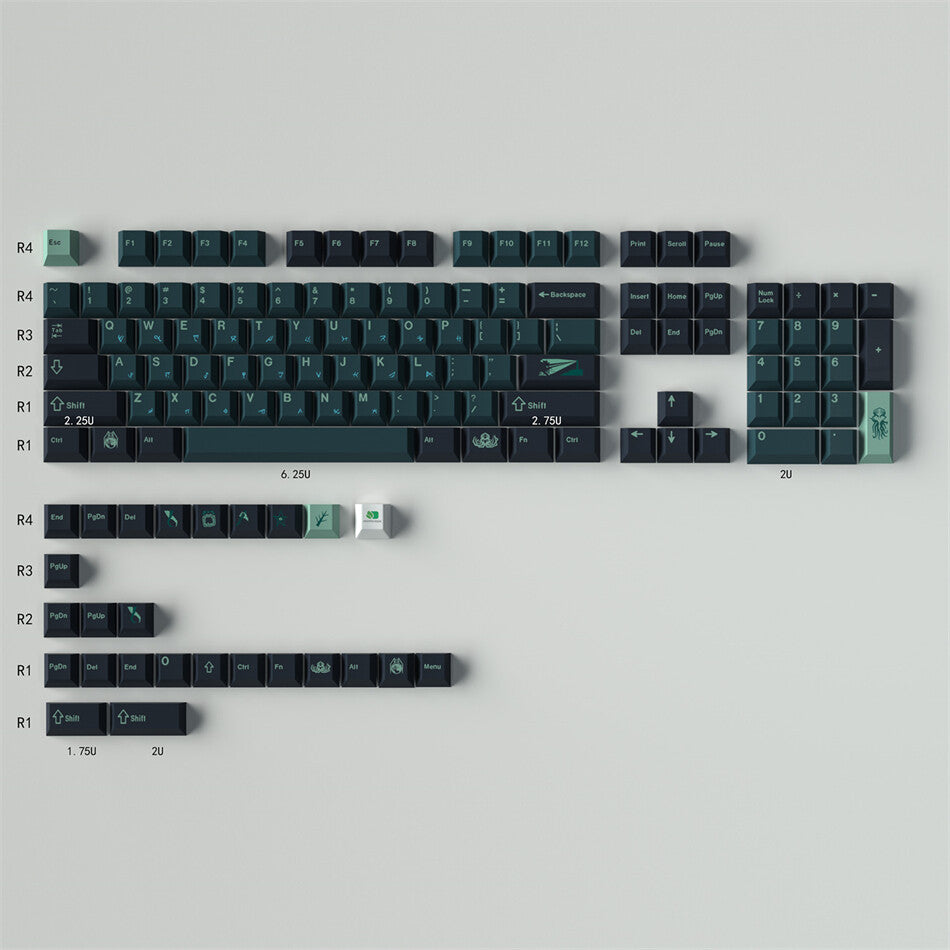 Terror Below GMK KEYCAPS