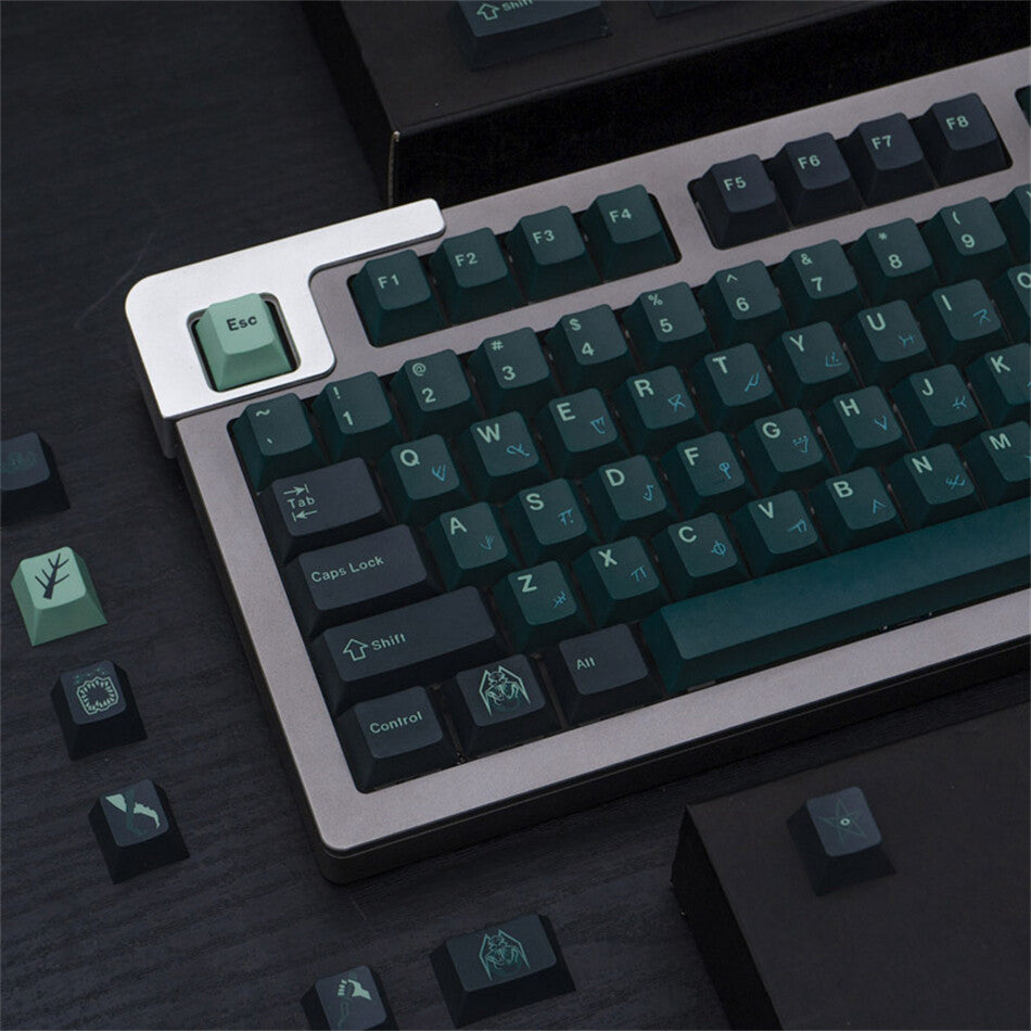 Terror Below GMK KEYCAPS