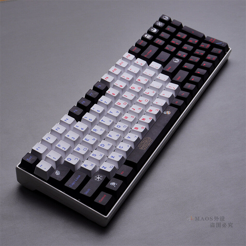 Star Wars GMK KEYCAPS