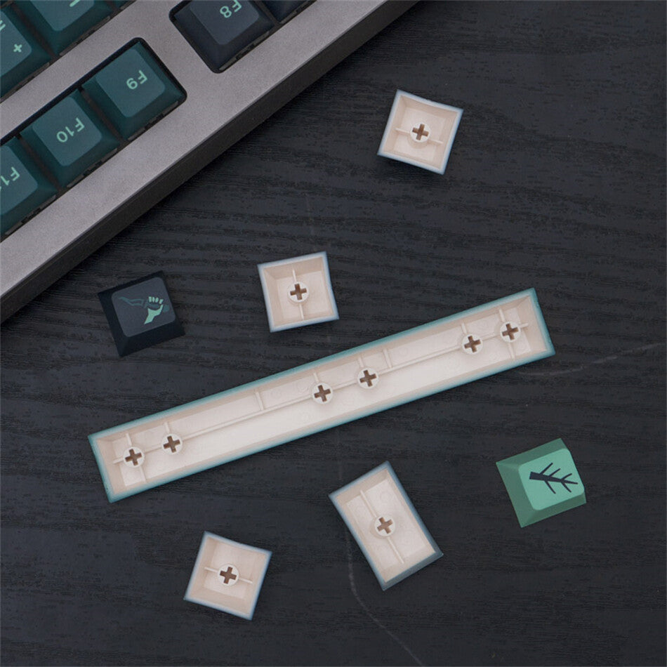 Terror Below GMK KEYCAPS