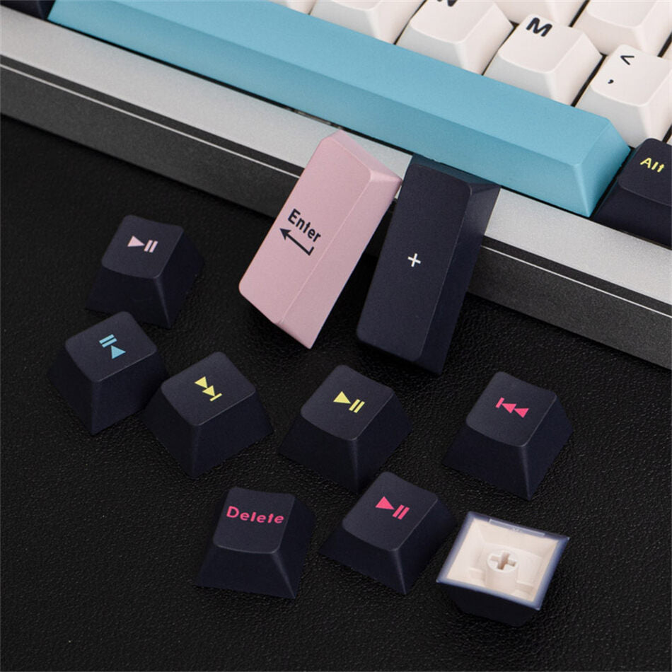 Future Funk GMK KEYCAPS