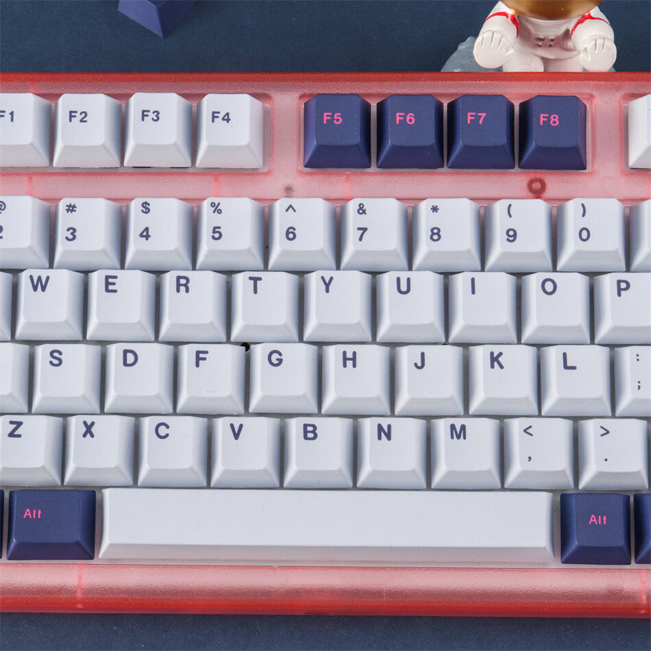 Cojiro GMK KEYCAPS