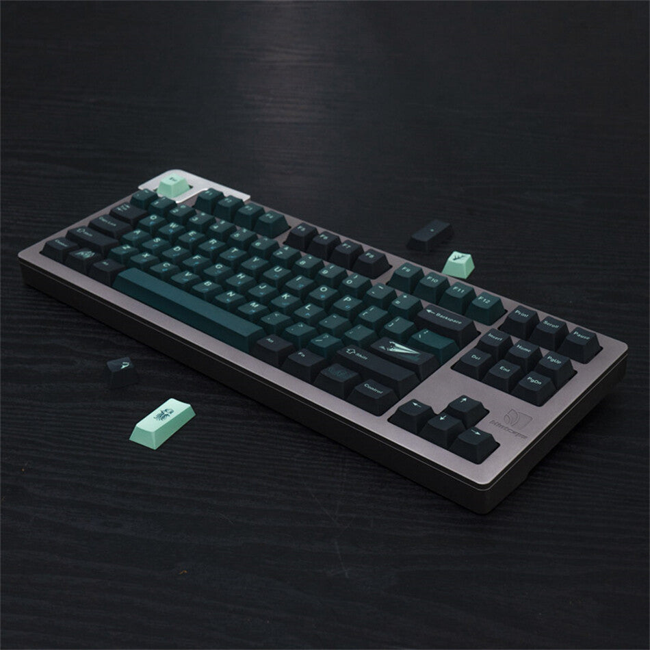 Terror Below GMK KEYCAPS