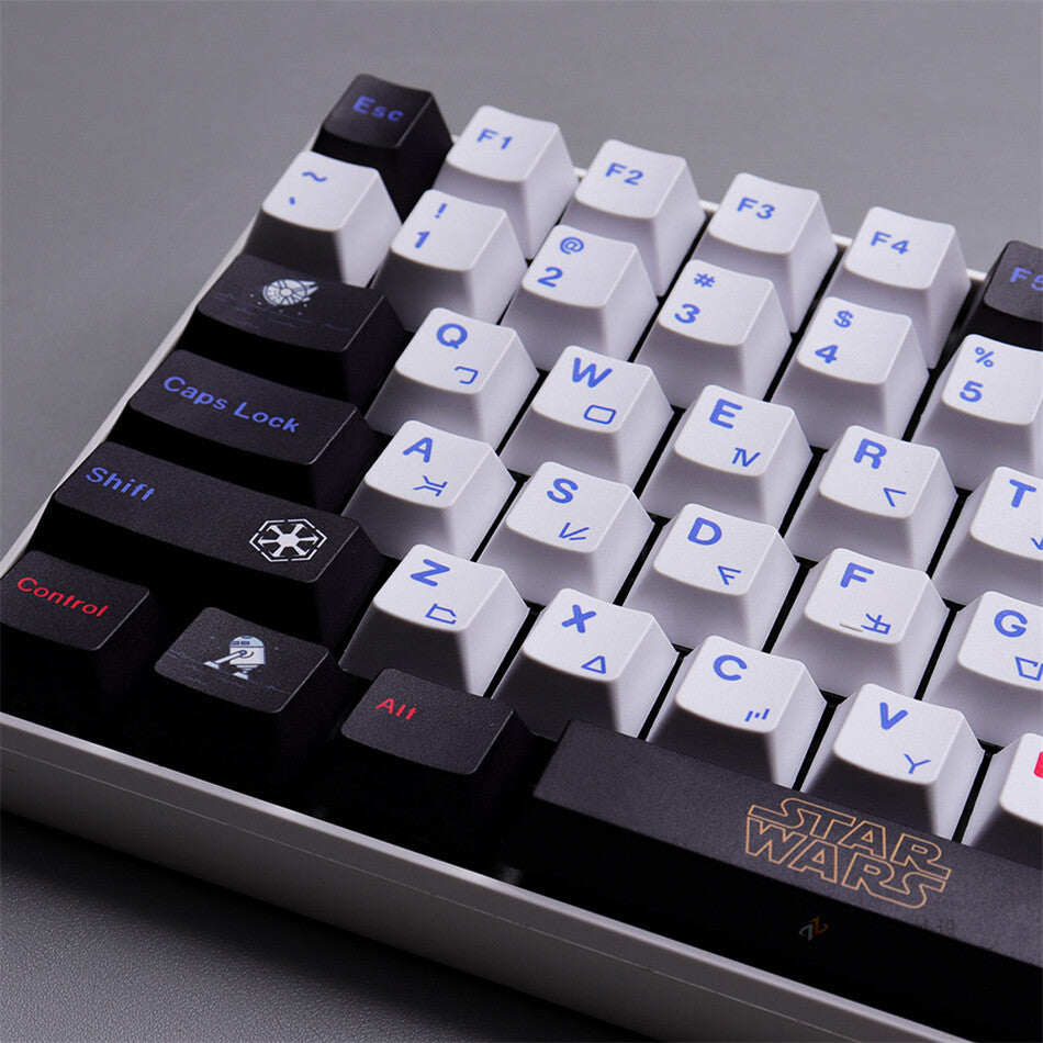 Star Wars GMK KEYCAPS