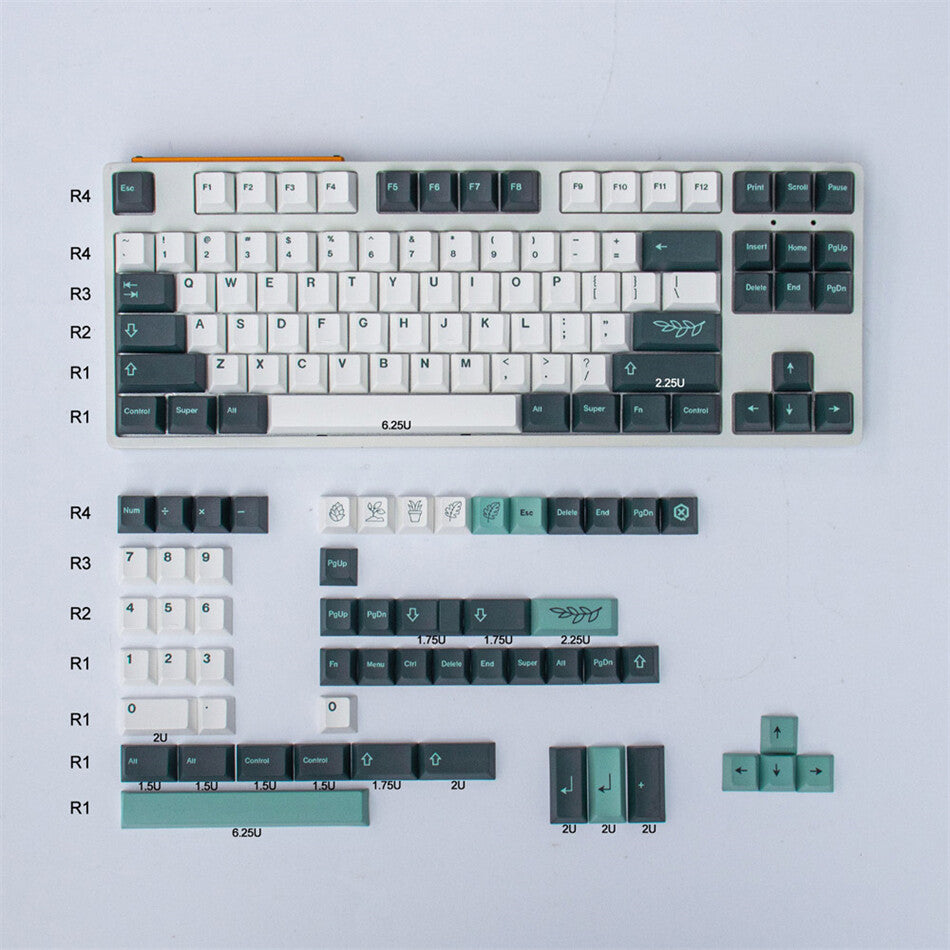 Botanical GMK KEYCAPS