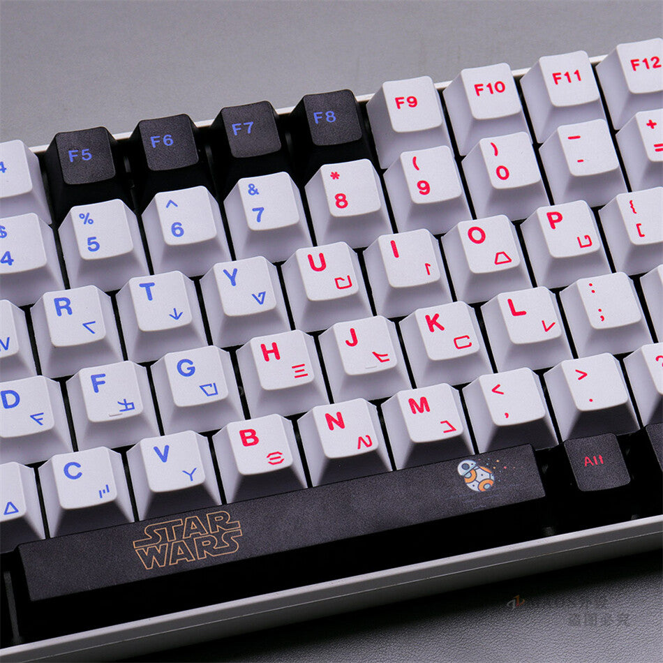 Star Wars GMK KEYCAPS