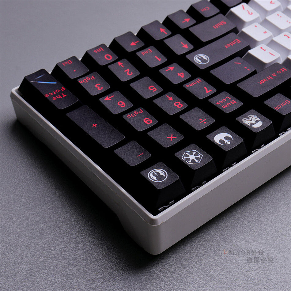 Star Wars GMK KEYCAPS