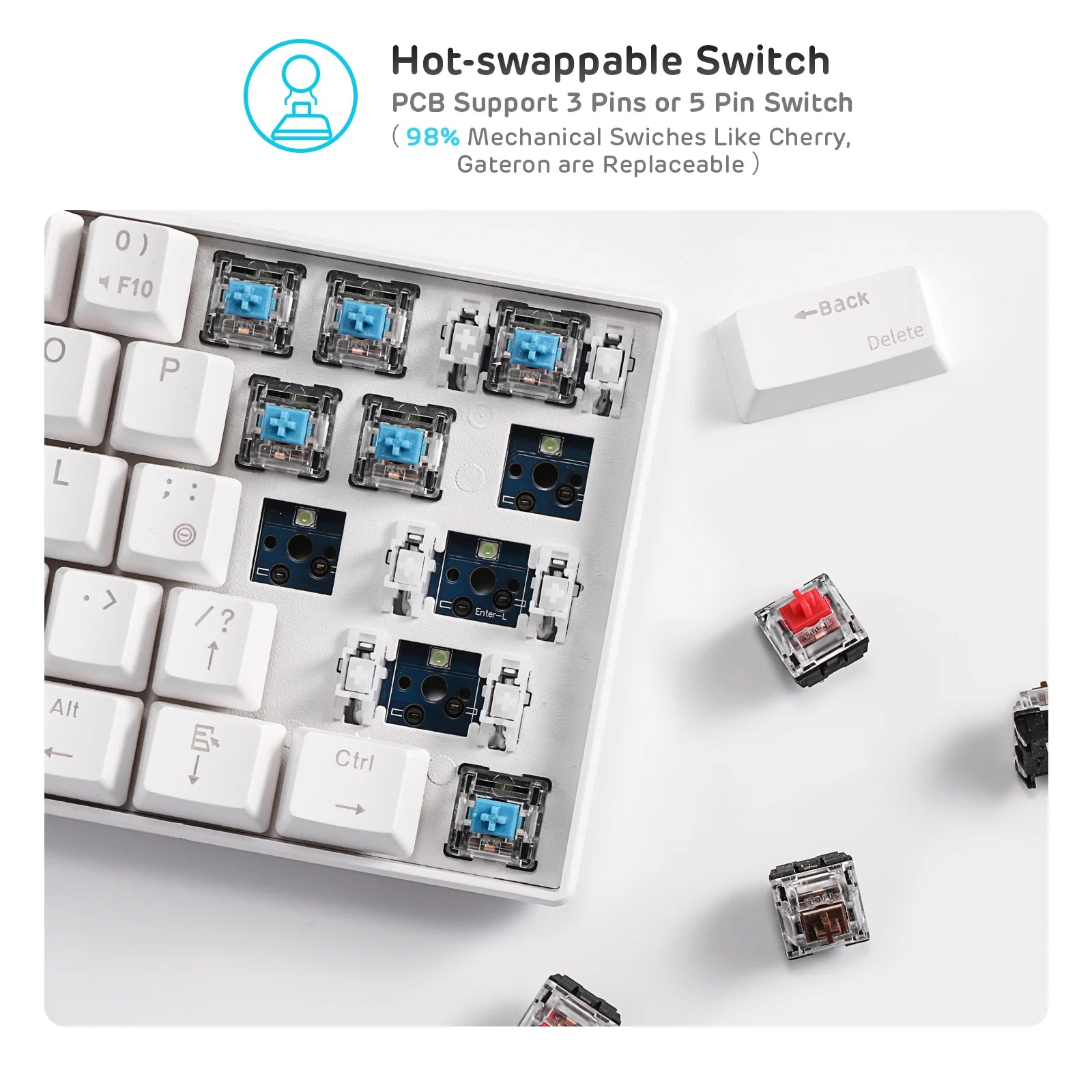 Royal Kludge RK61 60% Mechanical Keyboard