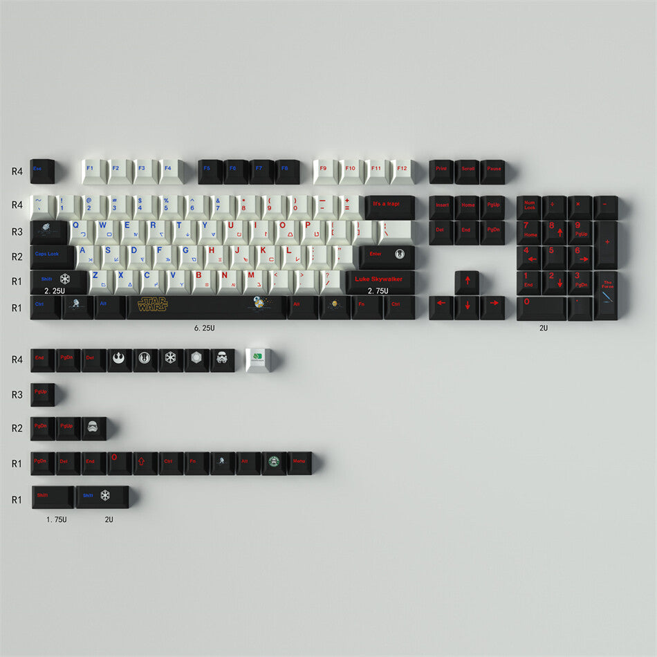 Star Wars GMK KEYCAPS