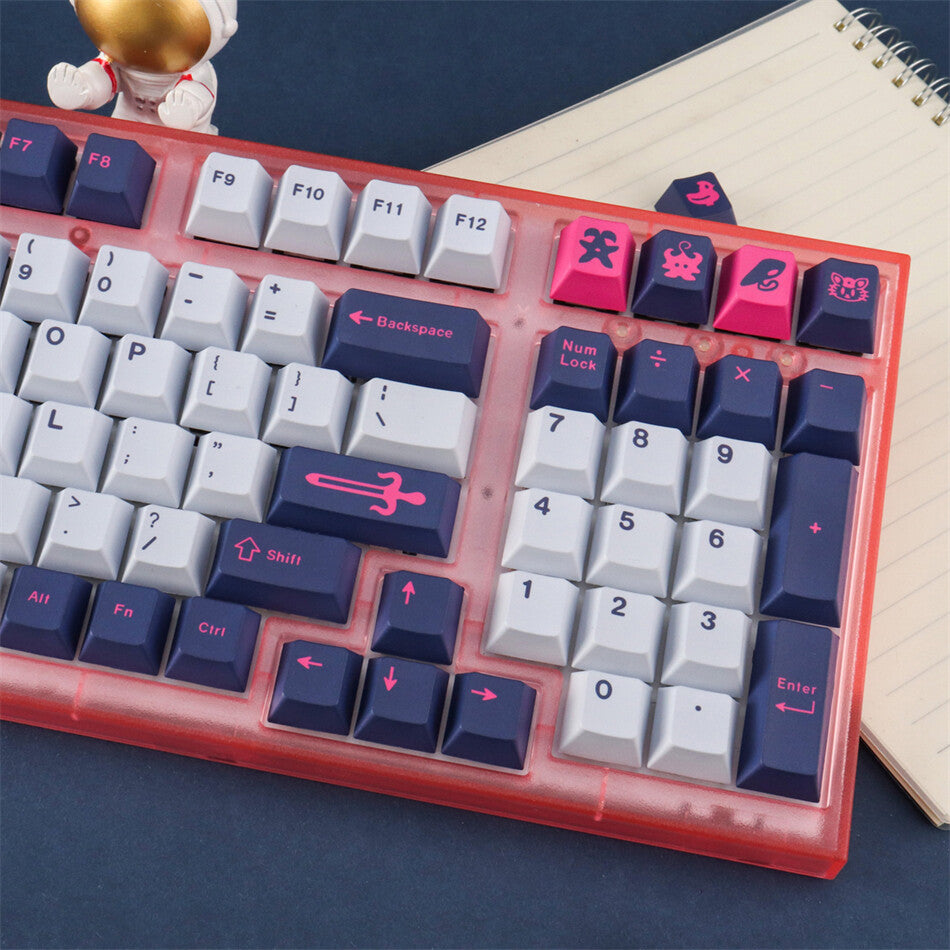 Cojiro GMK KEYCAPS