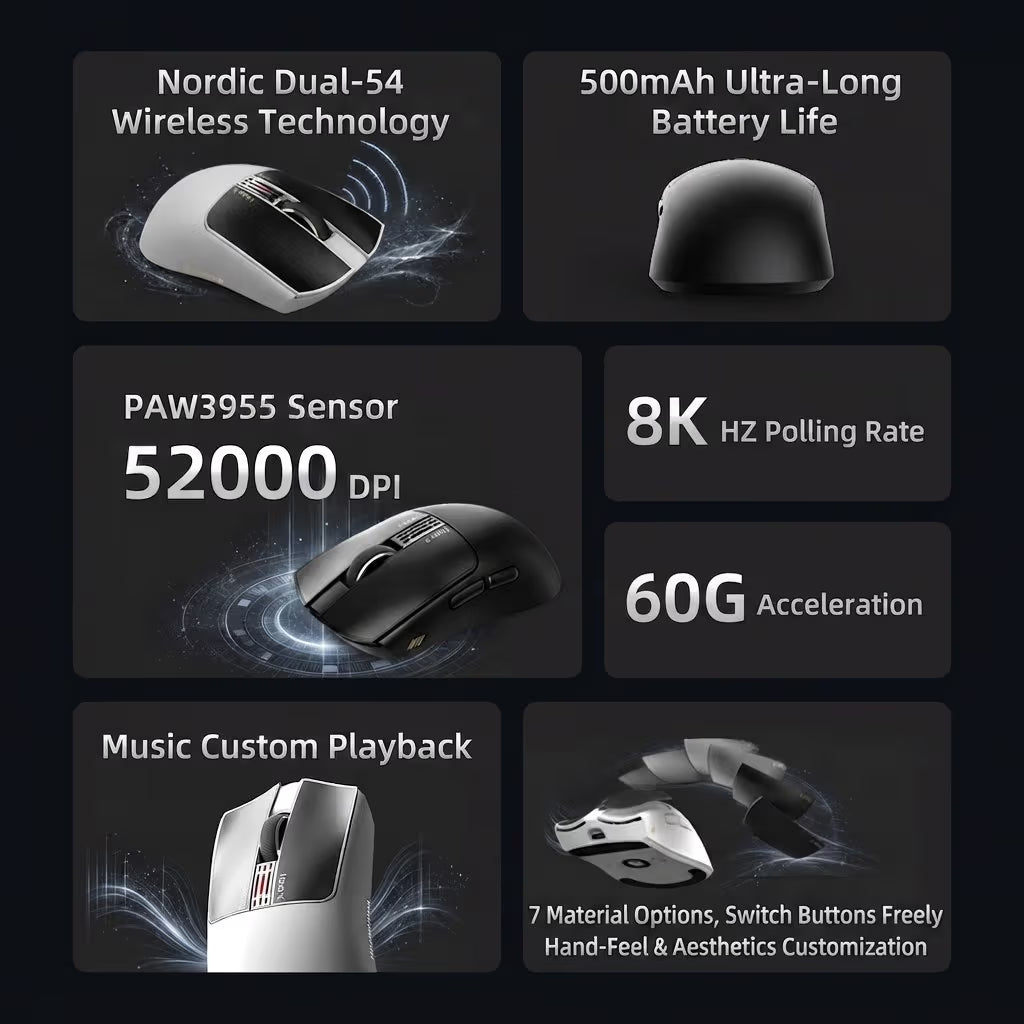 IPI Haze X Fog Tri-Mode Wireless Gaming Mouse